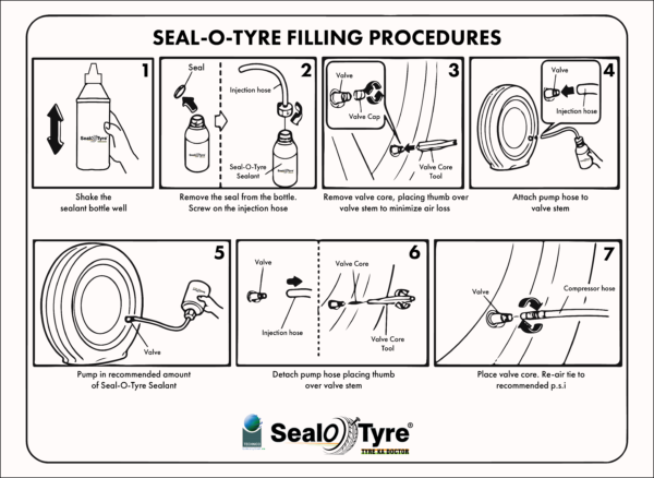 How to apply Sealotyre Tyre Sealant