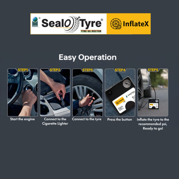 Car Tyre Repair Inflator